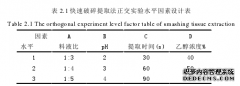 富含花青素植物的筛选及改善动脉粥样硬化的作用机制之农学研究