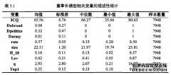 高管特殊背景特征与企业内部控制质量相关性之财务管理研究