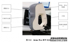 三维扫描技术在农具三维重建中的应用之农学研究--以昆岗区域古陶器为例