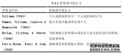 新生代知识型员工主动性行为对其职场排斥的企业管理影响研究