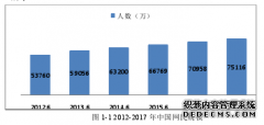 虚拟品牌社区中顾客间互动对共创价值的影响研究--社区认同的中介作用