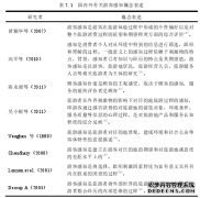 基于TripAdvisor网络评论的南山文化旅游区入境游客旅游感知和满意度管理研究