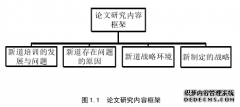 新道培训学校的竞争战略之工商管理研究