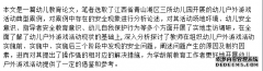 幼儿户外游戏活动安全教育问题及对策研究--以江西省青山湖区幼儿园为例