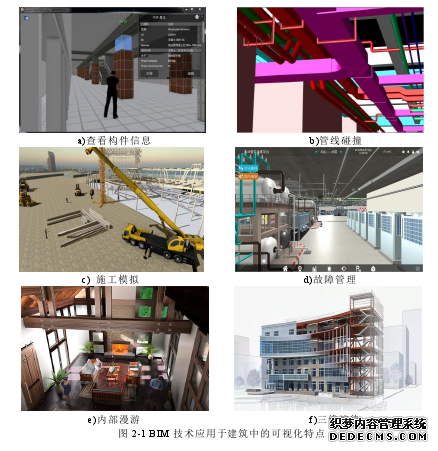 基于BIM的图书馆建筑被动式节能策略研究