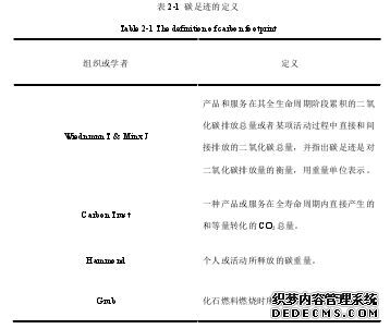 表2-1 碳足迹的定义