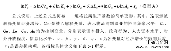 陕西物流业与制造业协同集聚水平及其对经济增长的影响