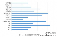 大数据时代安徽省泗县政府信息公开MPA问题研究