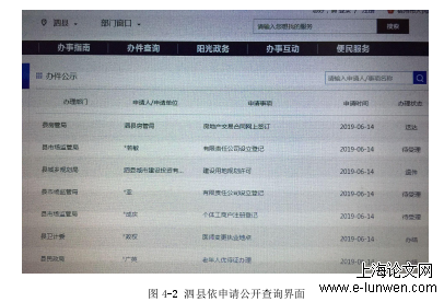 图 4-2 泗县依申请公开查询界面