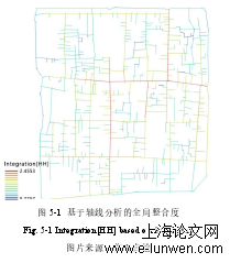 图 5-1  基于轴线分析的全局整合度