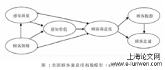 中学英语网络自主学习满意度探究及其语言学教学启示--以“求解答”和“昂立求解答”平台为例