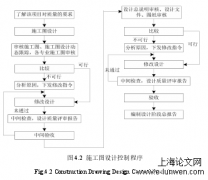 BJ项目工程质量评价研究