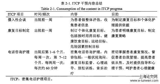 延续护理