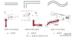 基于行为心理的地铁站通道空间环境设计研究