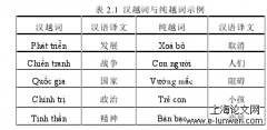 融入语言学特征的越南语名词短语自动识别研究