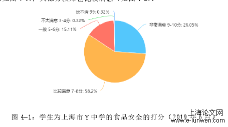 协同治理