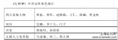 《红楼梦》否定性角色研究