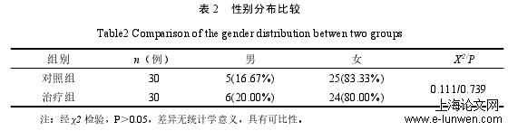 非毒性结节性甲状腺肿