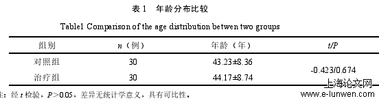 结节消散膏