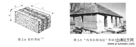 秸秆农宅围护结构