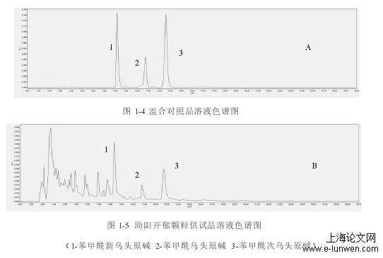 助阳开郁颗粒