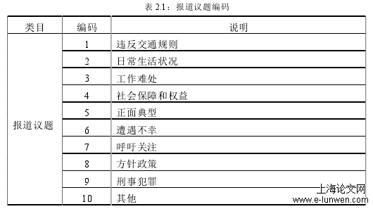 主流新闻网站