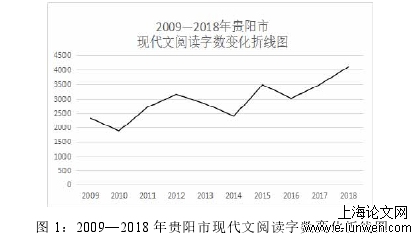 现代文阅读试题