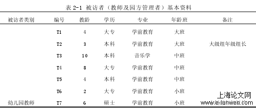 音乐教学延伸活动