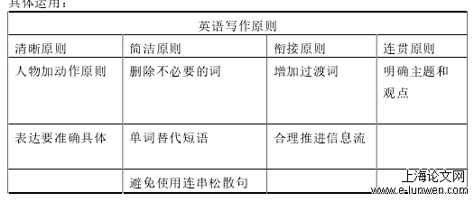 英语写作原则