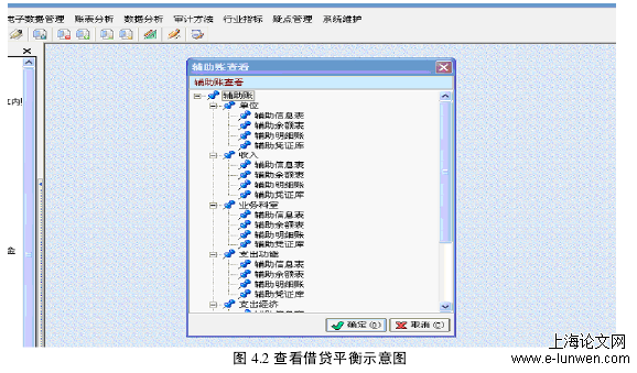 经济责任审计