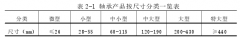 基于4V理论的某公司市场营销策略分析