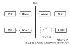 基于自适应动态规划的微网光储联合鲁棒优化方法研究