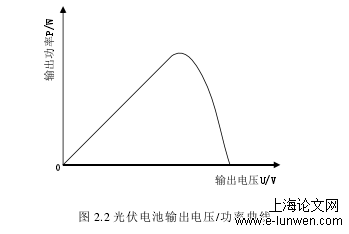 径向基函数神经网络