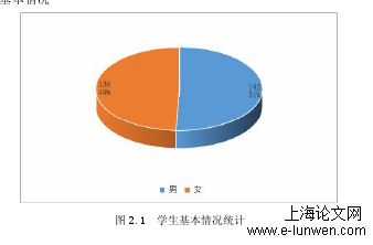 小学歌唱教学