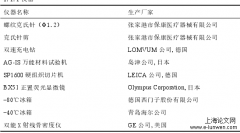 基于中医“动静结合”理念研究力学刺激对植体-骨界面骨组织微结构的影响