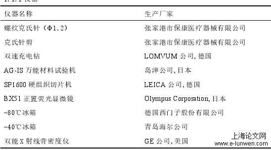 动静结合