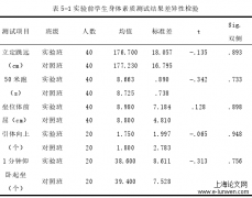 气排球运动在体育教学中的推广分析