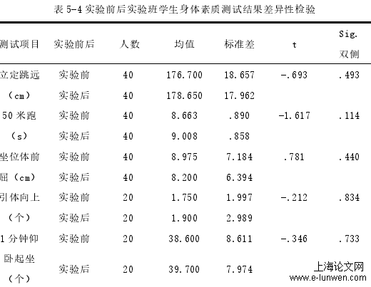 体育教学