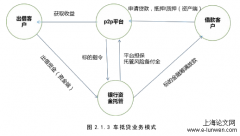 1996—2017 年幼儿语言集体教学课程开发内容分析