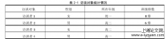 基于空间社会学之后排学生座位体验探讨