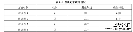 后排座位体验