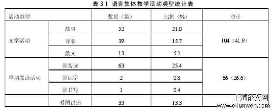 语言教育