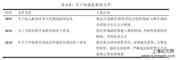 政府责任