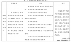 全域旅游发展政策的理论分析