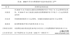 新疆某市“煤改气”工程管理的困难和解决方案分析