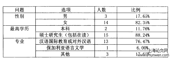 儿童汉语教学