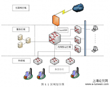 佳电股份财务作弊案例研究