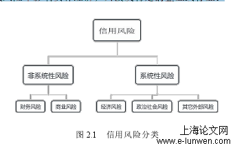 资管新规