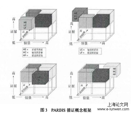 预防护理