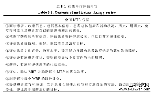 MTM模式构建